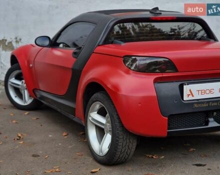 Смарт Родстер 2004 в Одессе на Automoto.ua Красный Смарт Родстер, объемом двигателя 0.7 л и пробегом 174 тыс. км за 5490 $, фото 25 на Automoto.ua