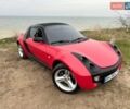 Червоний Смарт Roadster, об'ємом двигуна 0.7 л та пробігом 175 тис. км за 5800 $, фото 1 на Automoto.ua