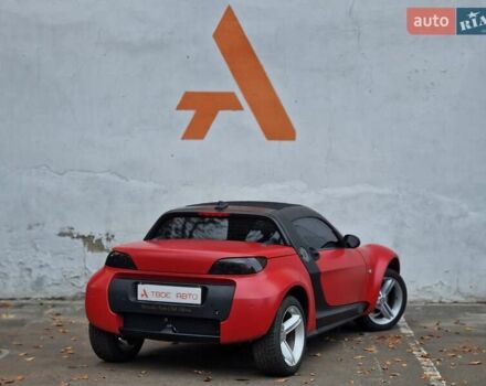 Смарт Родстер 2004 в Одессе на Automoto.ua Красный Смарт Родстер, объемом двигателя 0.7 л и пробегом 174 тыс. км за 5490 $, фото 27 на Automoto.ua