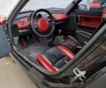 Смарт Родстер 2004 в Одессе на Automoto.ua Красный Смарт Родстер, объемом двигателя 0.7 л и пробегом 174 тыс. км за 5490 $, фото 36 на Automoto.ua