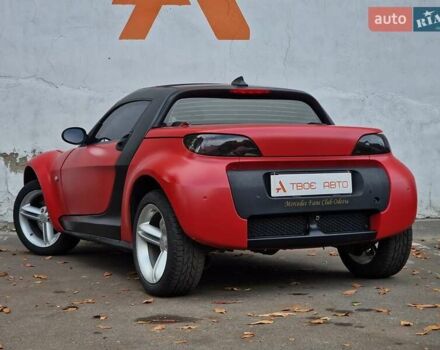 Смарт Родстер 2004 в Одессе на Automoto.ua Красный Смарт Родстер, объемом двигателя 0.7 л и пробегом 174 тыс. км за 5490 $, фото 24 на Automoto.ua
