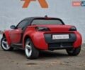 Смарт Родстер 2004 в Одессе на Automoto.ua Красный Смарт Родстер, объемом двигателя 0.7 л и пробегом 174 тыс. км за 5490 $, фото 24 на Automoto.ua