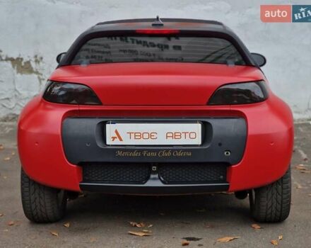 Смарт Родстер 2004 в Одессе на Automoto.ua Красный Смарт Родстер, объемом двигателя 0.7 л и пробегом 174 тыс. км за 5490 $, фото 33 на Automoto.ua