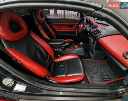 Смарт Родстер 2004 в Одессе на Automoto.ua Красный Смарт Родстер, объемом двигателя 0.7 л и пробегом 174 тыс. км за 5490 $, фото 43 на Automoto.ua