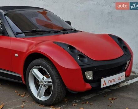 Смарт Родстер 2004 в Одессе на Automoto.ua Красный Смарт Родстер, объемом двигателя 0.7 л и пробегом 174 тыс. км за 5490 $, фото 20 на Automoto.ua