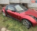 Красный Смарт Родстер, объемом двигателя 0.7 л и пробегом 190 тыс. км за 5700 $, фото 1 на Automoto.ua
