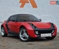 Смарт Родстер 2004 в Одессе на Automoto.ua Красный Смарт Родстер, объемом двигателя 0.7 л и пробегом 174 тыс. км за 5490 $, фото 15 на Automoto.ua