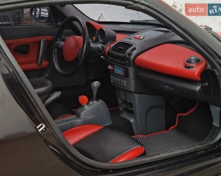 Смарт Родстер 2004 в Одессе на Automoto.ua Красный Смарт Родстер, объемом двигателя 0.7 л и пробегом 174 тыс. км за 5490 $, фото 44 на Automoto.ua