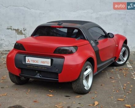 Смарт Родстер 2004 в Одессе на Automoto.ua Красный Смарт Родстер, объемом двигателя 0.7 л и пробегом 174 тыс. км за 5490 $, фото 28 на Automoto.ua