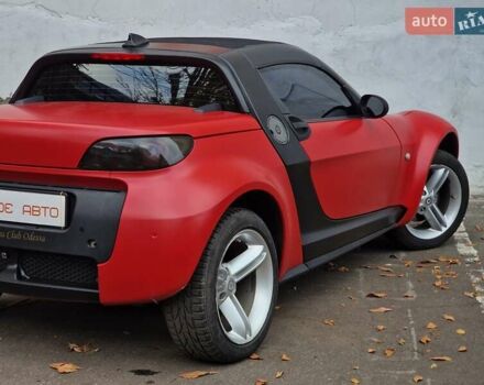 Смарт Родстер 2004 в Одессе на Automoto.ua Красный Смарт Родстер, объемом двигателя 0.7 л и пробегом 174 тыс. км за 5490 $, фото 30 на Automoto.ua