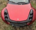 Красный Смарт Родстер, объемом двигателя 0.7 л и пробегом 190 тыс. км за 5700 $, фото 13 на Automoto.ua