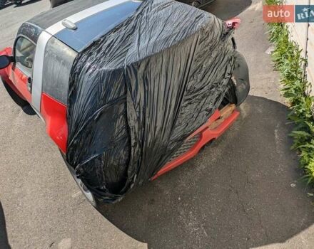 Красный Смарт Родстер, объемом двигателя 0.7 л и пробегом 100 тыс. км за 5000 $, фото 5 на Automoto.ua