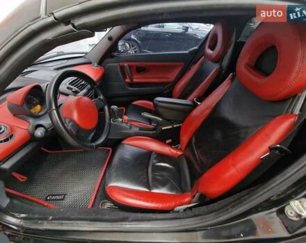Смарт Родстер 2004 в Одессе на Automoto.ua Красный Смарт Родстер, объемом двигателя 0.7 л и пробегом 174 тыс. км за 5490 $, фото 38 на Automoto.ua