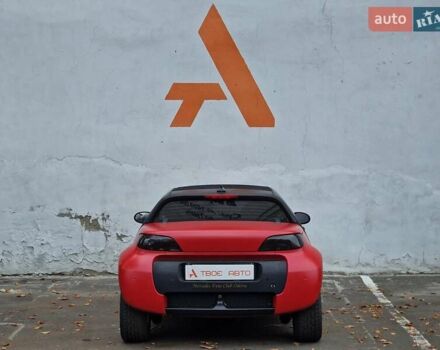 Смарт Родстер 2004 в Одессе на Automoto.ua Красный Смарт Родстер, объемом двигателя 0.7 л и пробегом 174 тыс. км за 5490 $, фото 32 на Automoto.ua