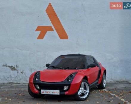 Смарт Родстер 2004 в Одессе на Automoto.ua Красный Смарт Родстер, объемом двигателя 0.7 л и пробегом 174 тыс. км за 5490 $, фото 7 на Automoto.ua