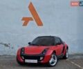 Смарт Родстер 2004 в Одессе на Automoto.ua Красный Смарт Родстер, объемом двигателя 0.7 л и пробегом 174 тыс. км за 5490 $, фото 7 на Automoto.ua