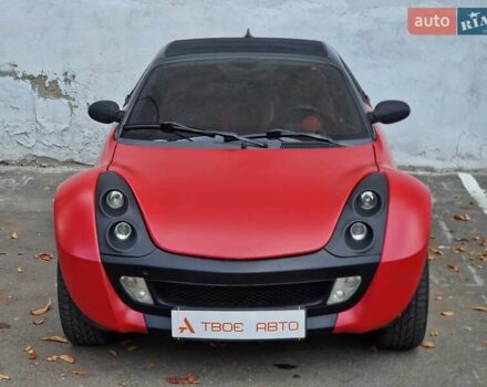 Смарт Родстер 2004 в Одессе на Automoto.ua Красный Смарт Родстер, объемом двигателя 0.7 л и пробегом 174 тыс. км за 5490 $, фото 3 на Automoto.ua