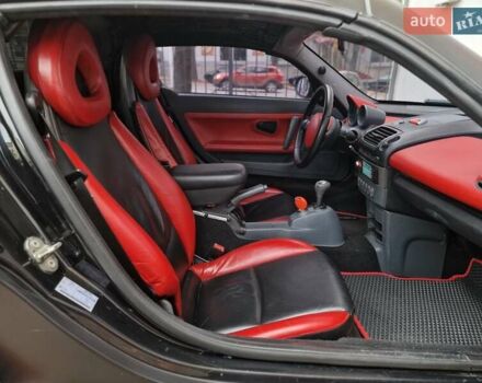 Смарт Родстер 2004 в Одессе на Automoto.ua Красный Смарт Родстер, объемом двигателя 0.7 л и пробегом 174 тыс. км за 5490 $, фото 42 на Automoto.ua