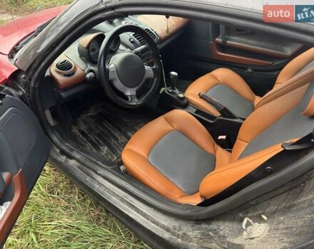Красный Смарт Родстер, объемом двигателя 0.7 л и пробегом 190 тыс. км за 5700 $, фото 6 на Automoto.ua