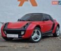 Смарт Родстер 2004 в Одессе на Automoto.ua Красный Смарт Родстер, объемом двигателя 0.7 л и пробегом 174 тыс. км за 5490 $, фото 9 на Automoto.ua