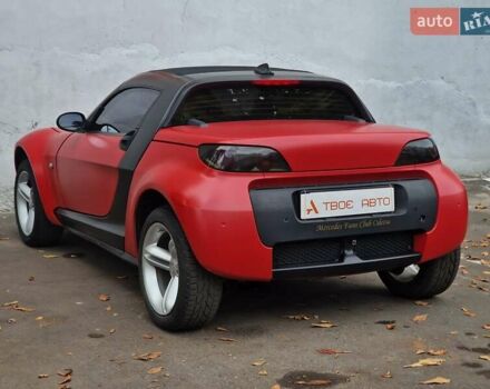 Смарт Родстер 2004 в Одессе на Automoto.ua Красный Смарт Родстер, объемом двигателя 0.7 л и пробегом 174 тыс. км за 5490 $, фото 35 на Automoto.ua