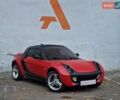 Смарт Родстер 2004 в Одессе на Automoto.ua Красный Смарт Родстер, объемом двигателя 0.7 л и пробегом 174 тыс. км за 5490 $, фото 13 на Automoto.ua