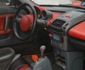 Смарт Родстер 2004 в Одессе на Automoto.ua Красный Смарт Родстер, объемом двигателя 0.7 л и пробегом 174 тыс. км за 5490 $, фото 46 на Automoto.ua