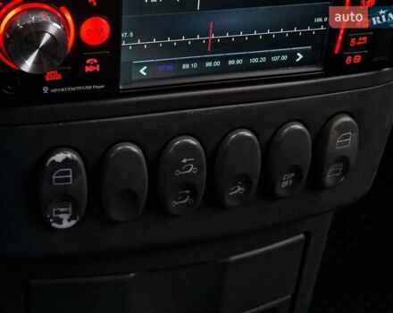 Смарт Родстер 2004 в Одессе на Automoto.ua Красный Смарт Родстер, объемом двигателя 0.7 л и пробегом 174 тыс. км за 5490 $, фото 48 на Automoto.ua