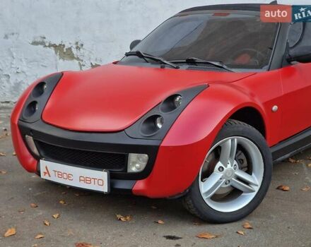 Смарт Родстер 2004 в Одессе на Automoto.ua Красный Смарт Родстер, объемом двигателя 0.7 л и пробегом 174 тыс. км за 5490 $, фото 11 на Automoto.ua