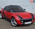Смарт Родстер 2004 в Одессе на Automoto.ua Красный Смарт Родстер, объемом двигателя 0.7 л и пробегом 174 тыс. км за 5490 $, фото 14 на Automoto.ua