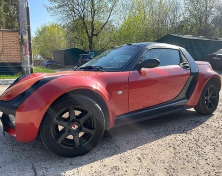 Червоний Смарт Roadster, об'ємом двигуна 0.7 л та пробігом 178 тис. км за 6200 $, фото 1 на Automoto.ua