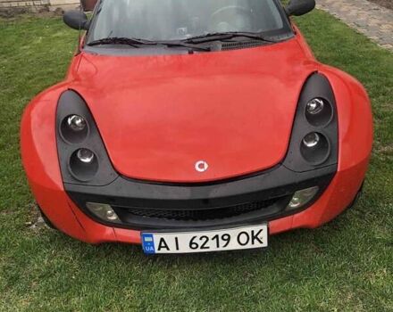 Червоний Смарт Roadster, об'ємом двигуна 0.7 л та пробігом 110 тис. км за 5400 $, фото 1 на Automoto.ua