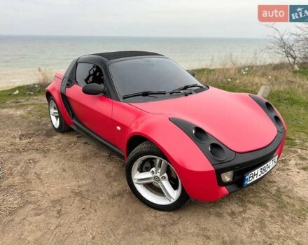Червоний Смарт Roadster, об'ємом двигуна 0.7 л та пробігом 175 тис. км за 5800 $, фото 1 на Automoto.ua