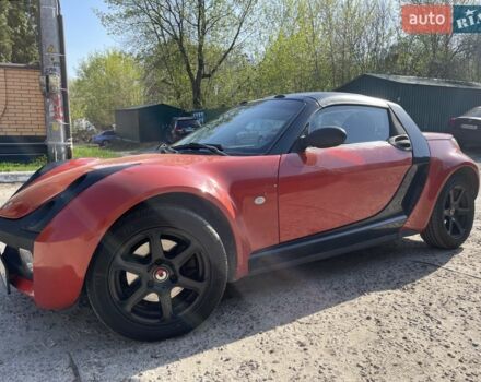 Червоний Смарт Roadster, об'ємом двигуна 0.7 л та пробігом 183 тис. км за 5400 $, фото 1 на Automoto.ua
