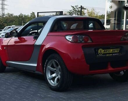 Смарт Roadster, об'ємом двигуна 0.7 л та пробігом 147 тис. км за 5100 $, фото 5 на Automoto.ua