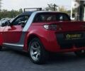 Смарт Roadster, об'ємом двигуна 0.7 л та пробігом 147 тис. км за 5100 $, фото 5 на Automoto.ua