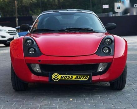 Смарт Roadster, об'ємом двигуна 0.7 л та пробігом 147 тис. км за 5100 $, фото 1 на Automoto.ua