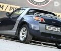 Смарт Родстер, объемом двигателя 0.7 л и пробегом 159 тыс. км за 5500 $, фото 22 на Automoto.ua