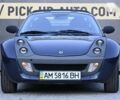 Смарт Родстер, объемом двигателя 0.7 л и пробегом 159 тыс. км за 5500 $, фото 11 на Automoto.ua