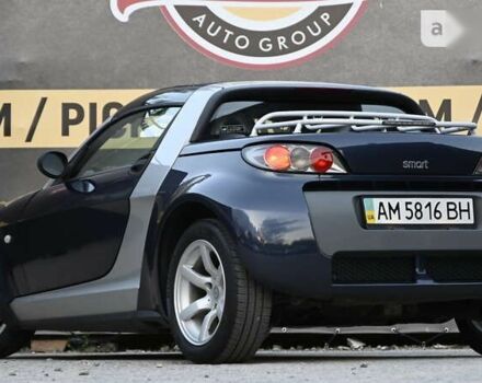 Смарт Родстер, объемом двигателя 0.7 л и пробегом 159 тыс. км за 5500 $, фото 21 на Automoto.ua