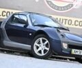 Смарт Родстер, объемом двигателя 0.7 л и пробегом 159 тыс. км за 5500 $, фото 3 на Automoto.ua