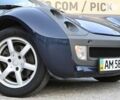 Смарт Родстер, объемом двигателя 0.7 л и пробегом 159 тыс. км за 5500 $, фото 5 на Automoto.ua