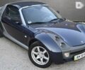 Смарт Родстер, объемом двигателя 0.7 л и пробегом 159 тыс. км за 5500 $, фото 7 на Automoto.ua