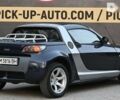 Смарт Родстер, объемом двигателя 0.7 л и пробегом 159 тыс. км за 5500 $, фото 27 на Automoto.ua