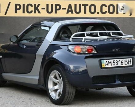 Смарт Родстер, объемом двигателя 0.7 л и пробегом 159 тыс. км за 5500 $, фото 19 на Automoto.ua