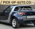 Смарт Родстер, объемом двигателя 0.7 л и пробегом 159 тыс. км за 5500 $, фото 19 на Automoto.ua