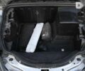 Смарт Родстер, объемом двигателя 0.7 л и пробегом 159 тыс. км за 5500 $, фото 8 на Automoto.ua