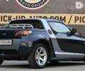 Смарт Родстер, объемом двигателя 0.7 л и пробегом 159 тыс. км за 5500 $, фото 28 на Automoto.ua