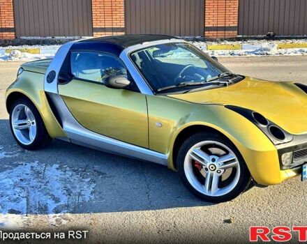 Смарт Roadster, об'ємом двигуна 0.7 л та пробігом 200 тис. км за 5500 $, фото 1 на Automoto.ua