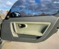 Смарт Roadster, об'ємом двигуна 0.7 л та пробігом 184 тис. км за 5099 $, фото 15 на Automoto.ua